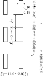 車線境界線（102）