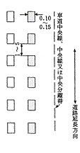 車線境界線（102）