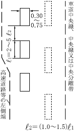 車線境界線（102）