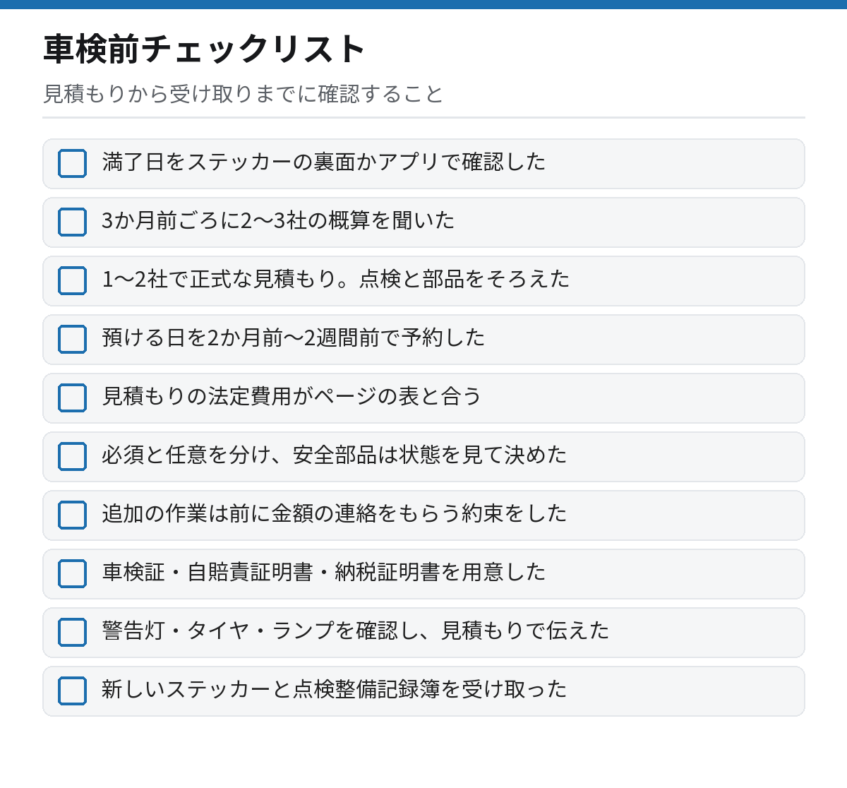 車検前チェックリストの図。満了日をステッカーの裏面かアプリで確認した、3か月前ごろに2〜3社の概算を聞いた、1〜2社で正式な見積もりを取り24か月点検と交換部品をそろえて比べた、預ける日を2か月前〜2週間前で予約した、見積もりの法定費用がページの表の金額と合っている、必須と任意を分け安全部品は状態を見て決めた、追加作業は事前に金額の連絡をもらう約束をした、車検証・自賠責証明書・納税証明書を用意した、警告灯・タイヤ・ランプを確認し見積もりで伝えた、新しいステッカーと点検整備記録簿を受け取った、の10項目